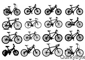 Aspects to Consider Before Purchasing a Bike