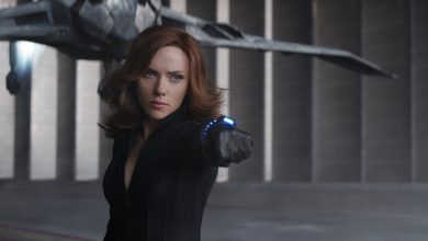 Black Widow Solo Movie Civil War