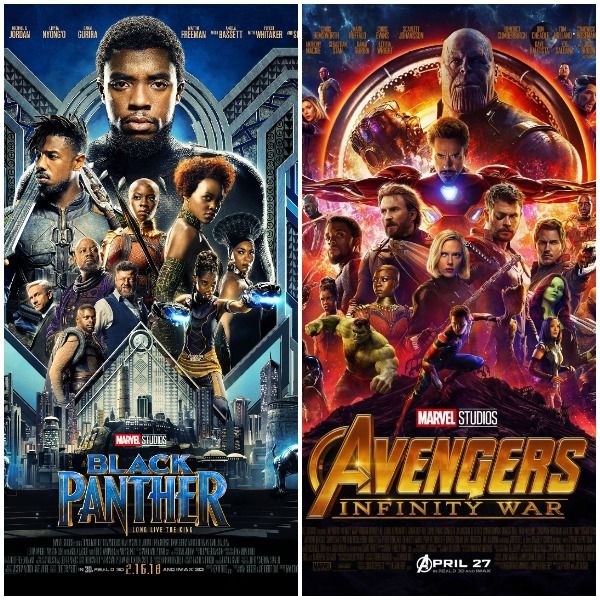 Highest Grossing Movies of 2018 Superhero Films