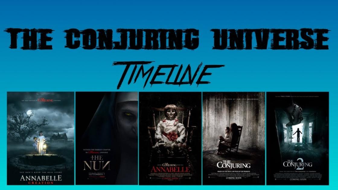 The Nun The Conjuring Universe