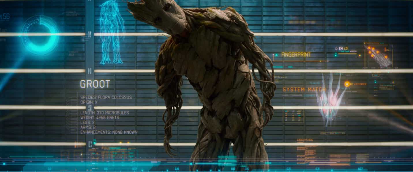 Facts About Groot Marvel