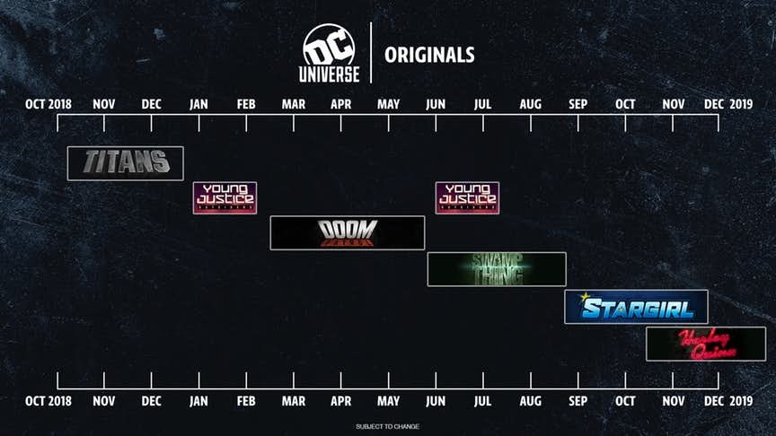 DC Universe Harley Quinn Swamp Thing Doom Patrol Release Calendar