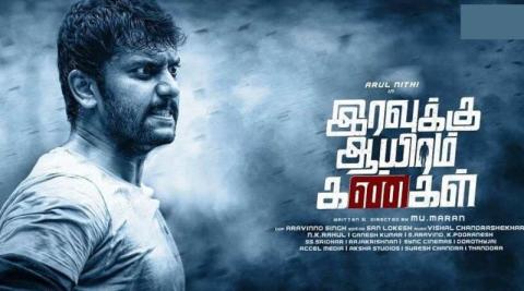 Irvukku Aayiram Kangal Mp3 Song Download