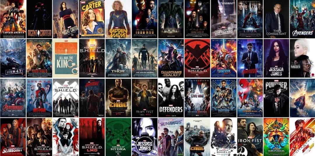 MCU Movie Timeline Marvel