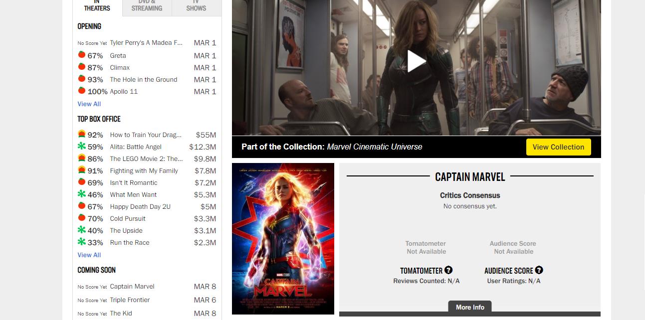 Captain Marvel Rotten Tomatoes