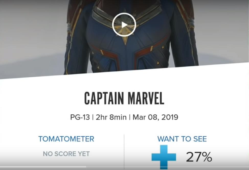 Captain Marvel Rotten Tomatoes