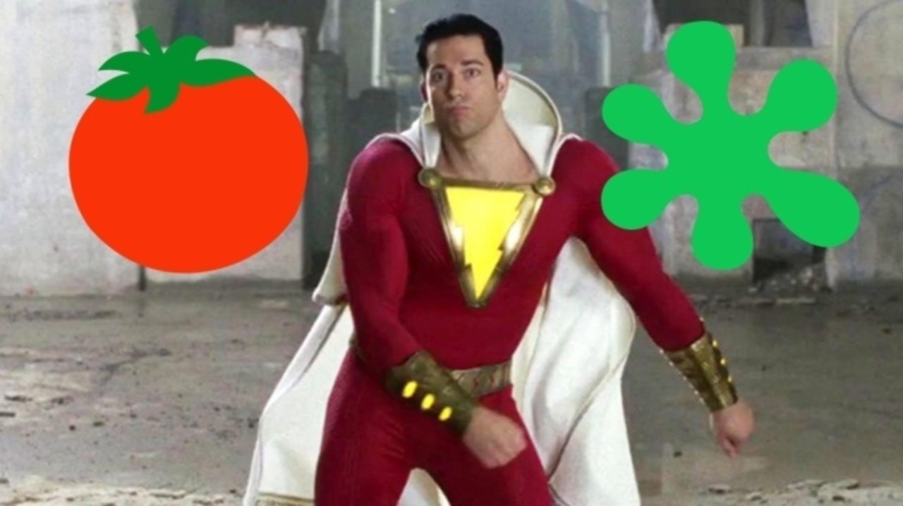 Shazam! Rotten Tomatoes
