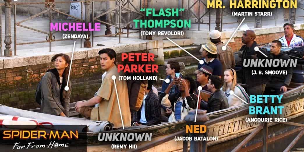 Spider-Man: Far From Home Peter Parker Remy Hii