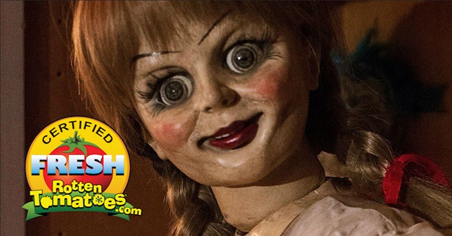 Annabelle Comes Home Rotten Tomatoes Score