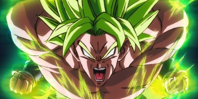 Anime Characters Powerful Goku