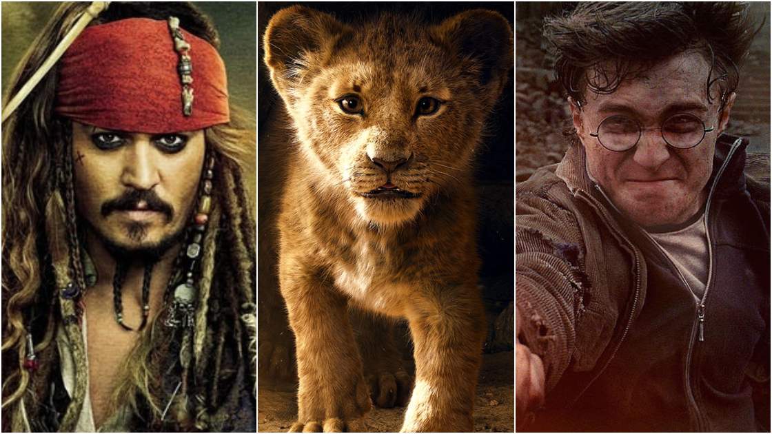 Highest Grossing Adventure Movies