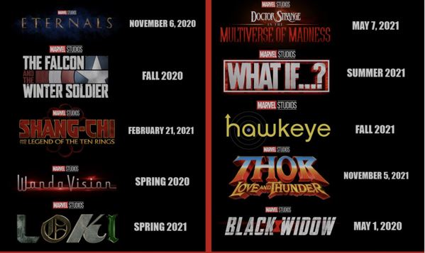 Marvel Revealed a Release Date For X-Men