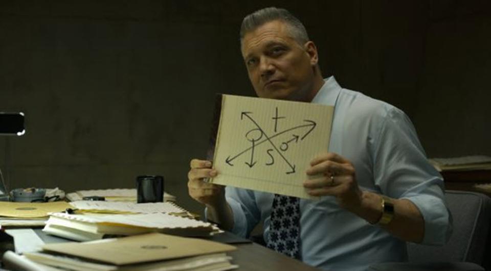 Facts About Psychological Thriller Mindhunter