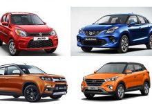 Best Car Under 5 Lakhs in India 2019