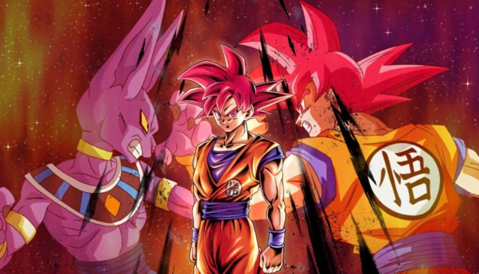 Facts About Super Saiyan God