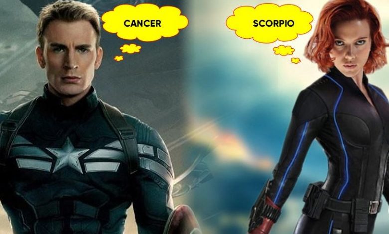 Zodiac Signs of Marvel’s Avengers