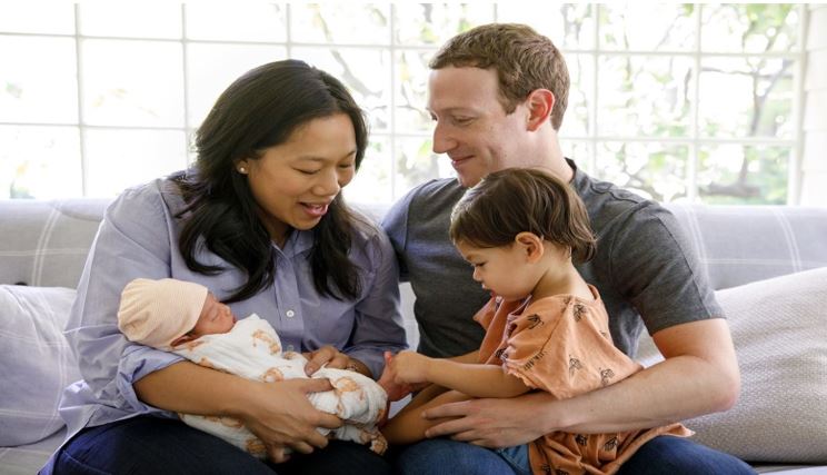 Mark Zuckerberg