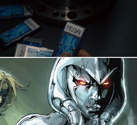 Hidden Details About Ultron