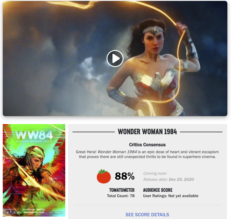 Wonder Woman 1984 Rotten Tomatoes Score