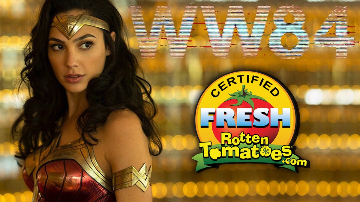 Wonder Woman 1984 Rotten Tomatoes Score