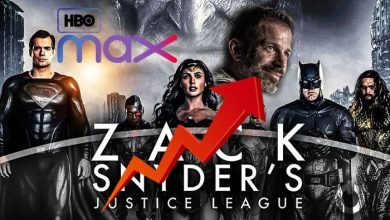 Zack Snyder's Justice League Increased HBO Max Downloads